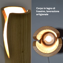 3 Fotoamazonprometheus5 4